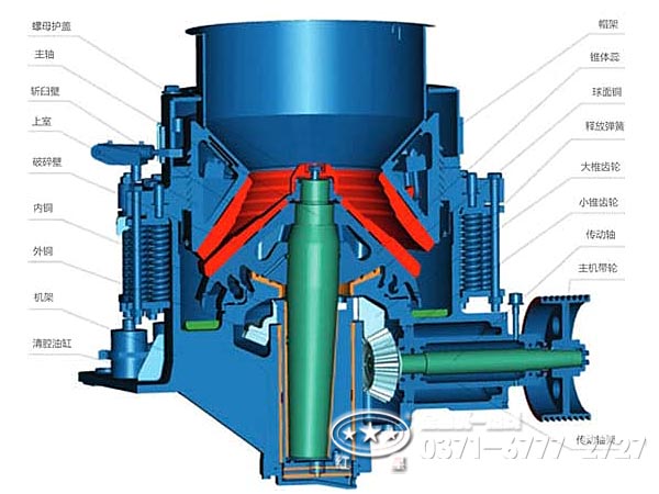 圆锥破碎机内部组成