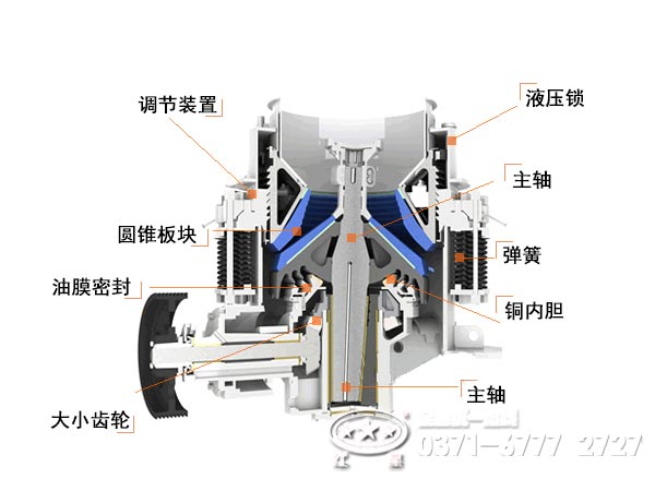 圆锥破碎机结构